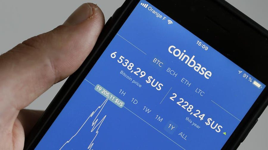 News coinbase current price