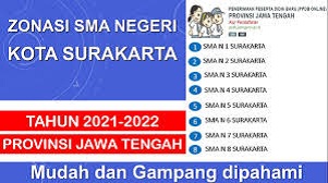Jadwal Pendaftaran PPDB SMA Negeri Solo Tahun 2022/2023
